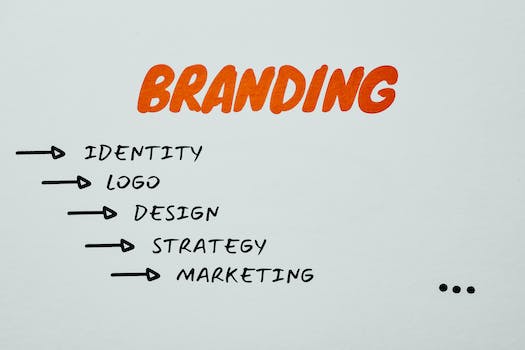 Branding Evolution: From Logos to Holistic Experiences